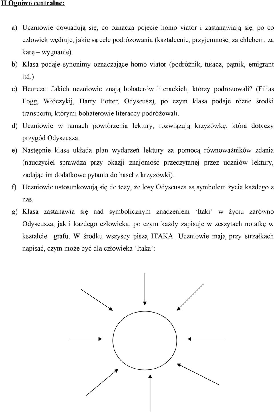 (Filias Fogg, Włóczykij, Harry Potter, Odyseusz), po czym klasa podaje różne środki transportu, którymi bohaterowie literaccy podróżowali.