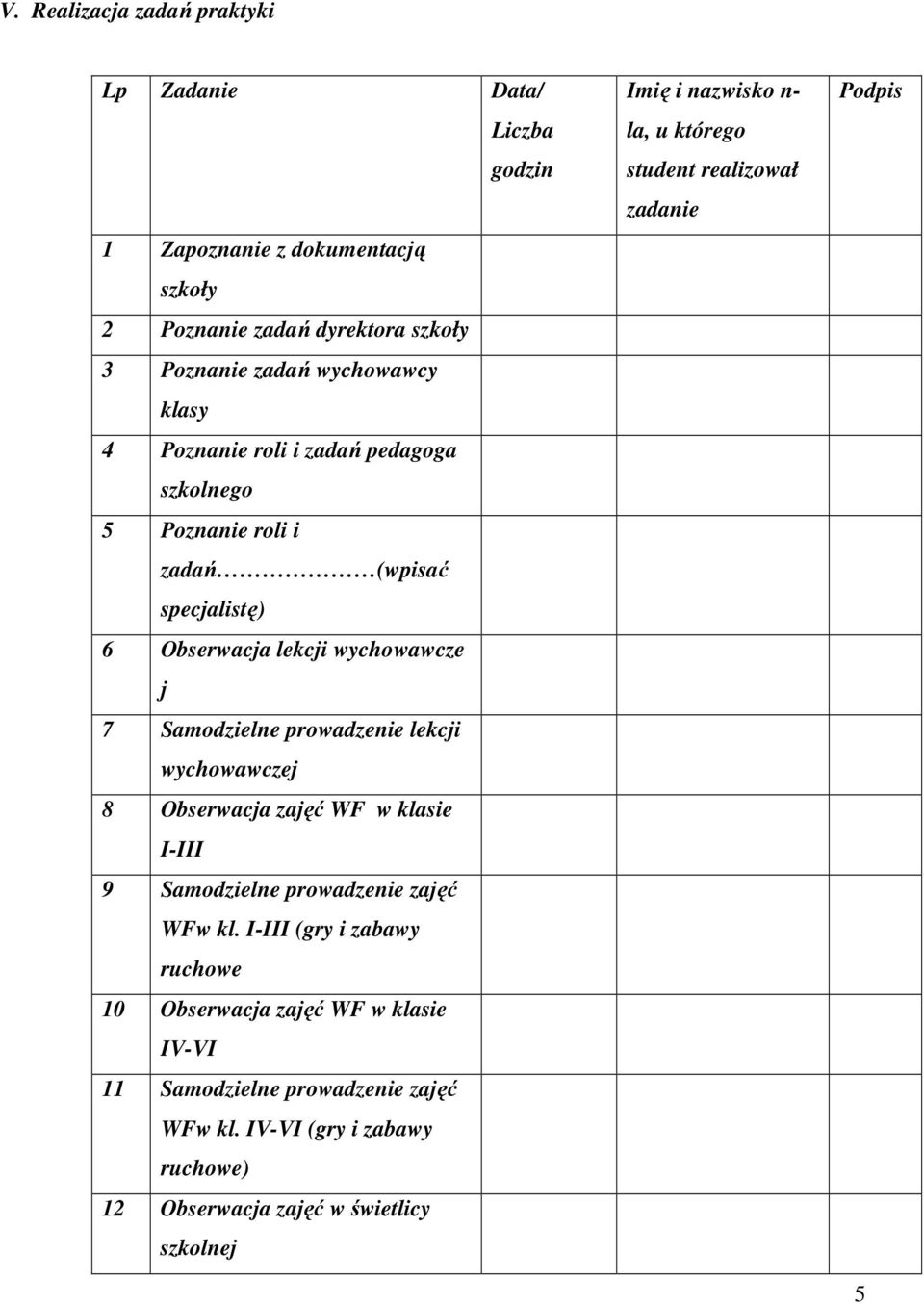 wychowawczej 8 Obserwacja zajęć WF w klasie I-III 9 Samodzielne prowadzenie zajęć WFw kl.