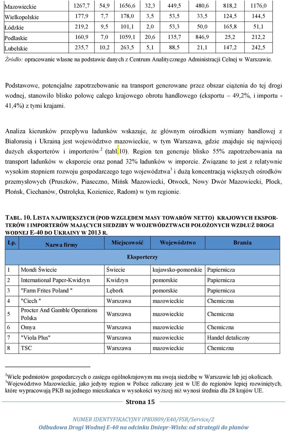 Podstawowe, potencjalne zapotrzebowanie na transport generowane przez obszar ciążenia do tej drogi wodnej, stanowiło blisko połowę całego krajowego obrotu handlowego (eksportu 49,2%, i importu -