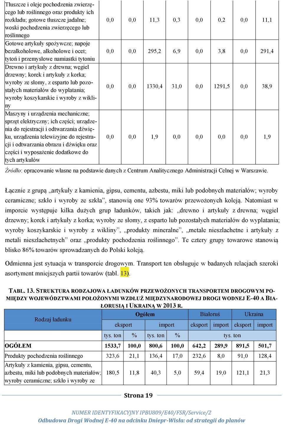 wyplatania; wyroby koszykarskie i wyroby z wikliny Maszyny i urządzenia mechaniczne; sprzęt elektryczny; ich części; urządzenia do rejestracji i odtwarzania dźwięku, urządzenia telewizyjne do