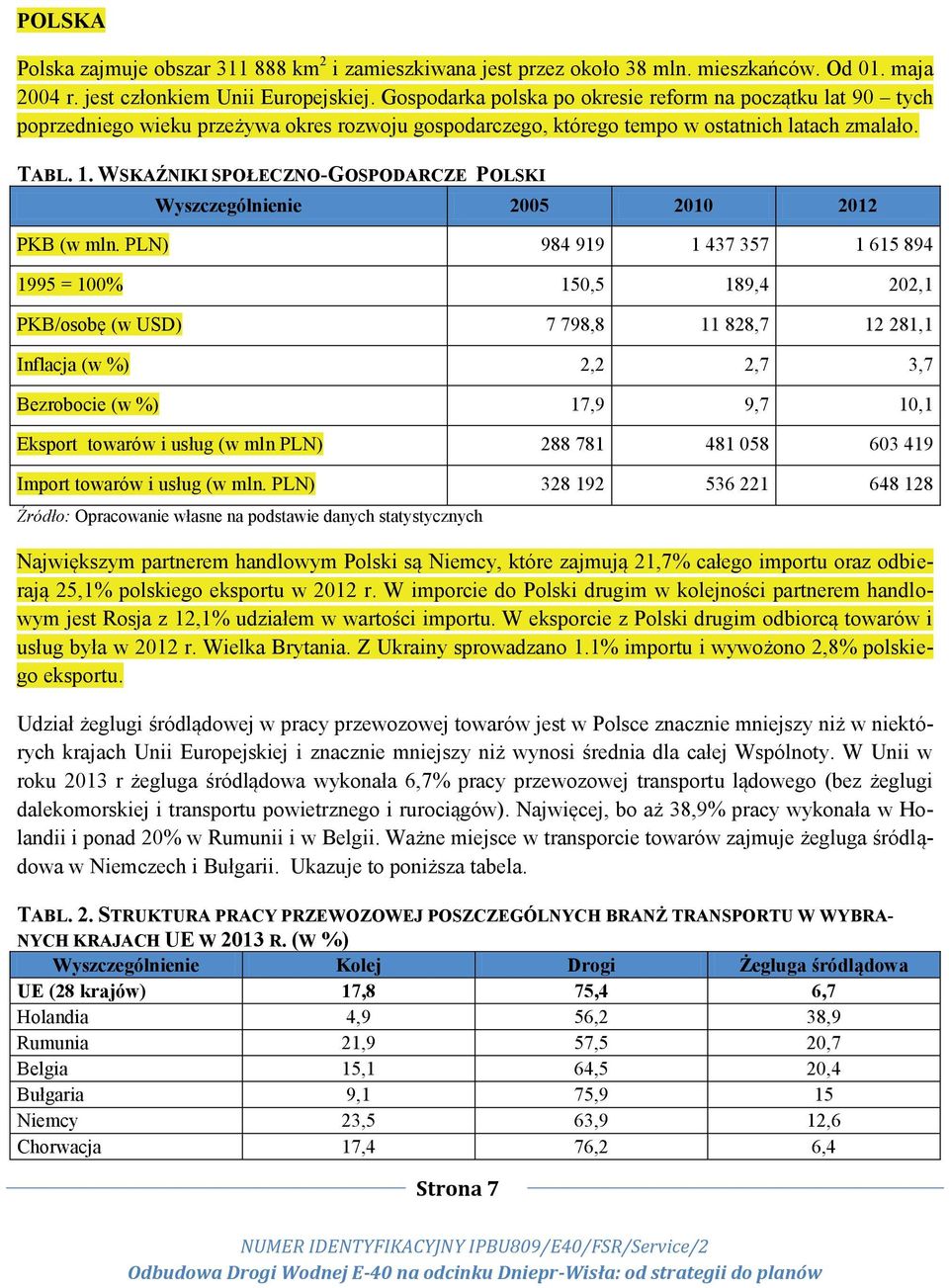 WSKAŹNIKI SPOŁECZNO-GOSPODARCZE POLSKI Wyszczególnienie 2005 2010 2012 PKB (w mln.