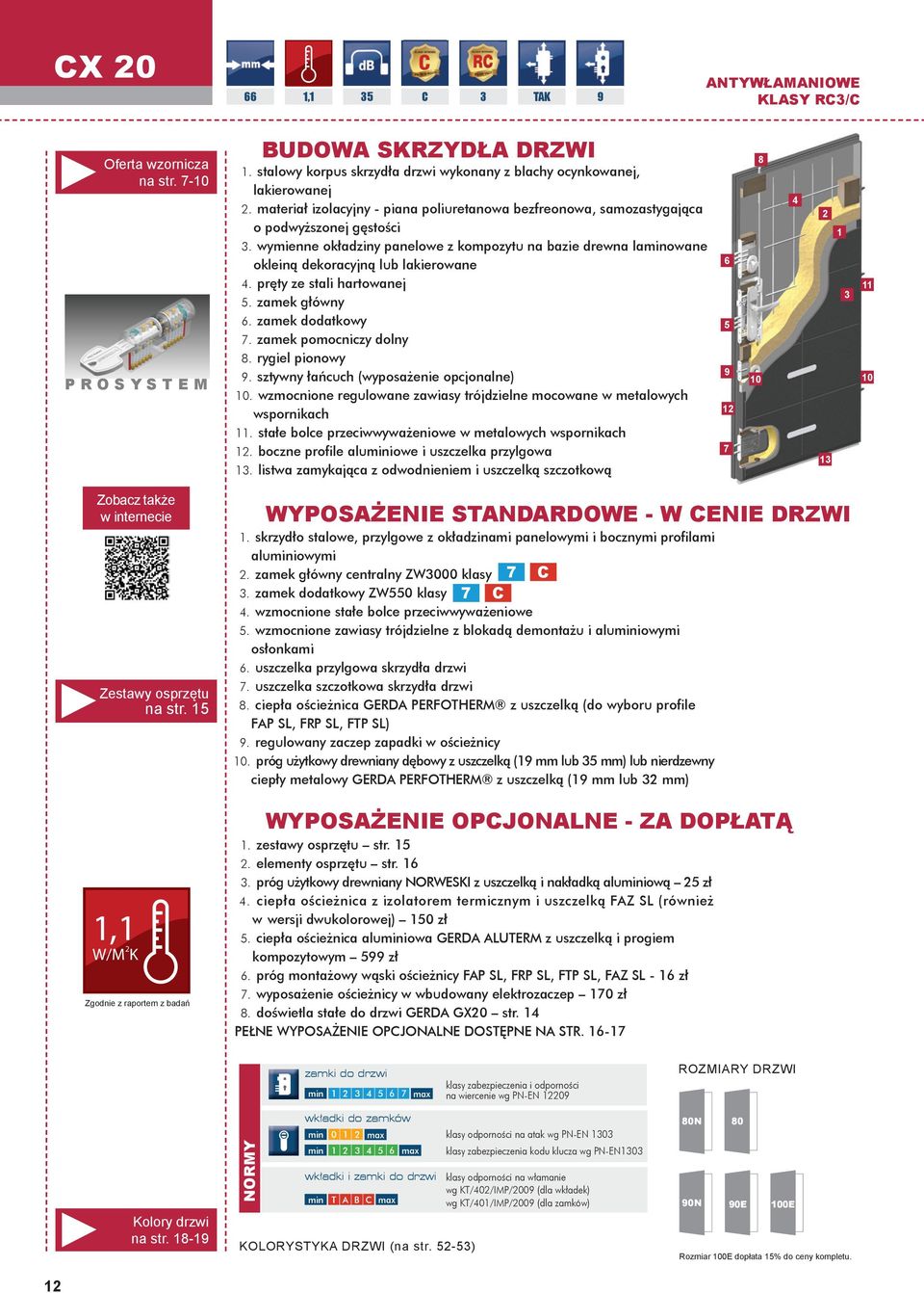 wymienne okładziny panelowe z kompozytu na bazie drewna laminowane okleiną dekoracyjną lub lakierowane 4. pręty ze stali hartowanej 5. zamek główny 6. zamek dodatkowy 7. zamek pomocniczy dolny 8.
