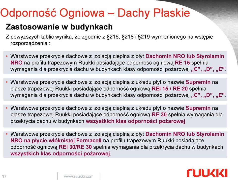 Warstwowe przekrycie dachowe z izolacją cieplną z układu płyt o nazwie Supremin na blasze trapezowej Ruukki posiadające odporność ogniową REI 15 / RE 20 spełnia wymagania dla przekrycia dachu w