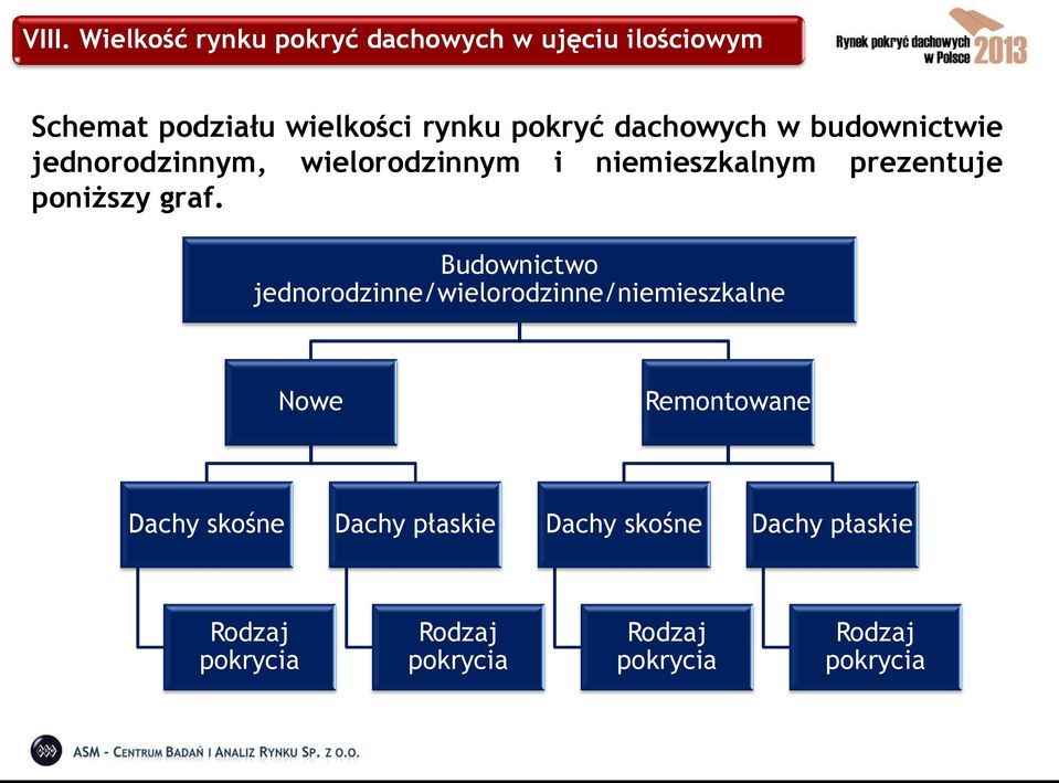 poniższy graf.