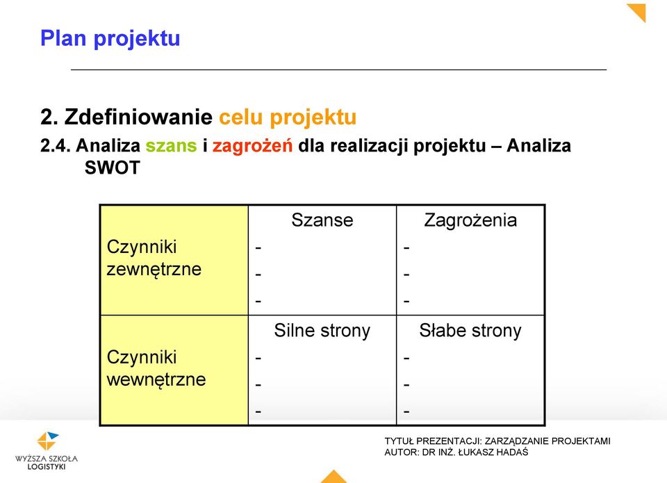 projektu Analiza SWOT Czynniki zewnętrzne
