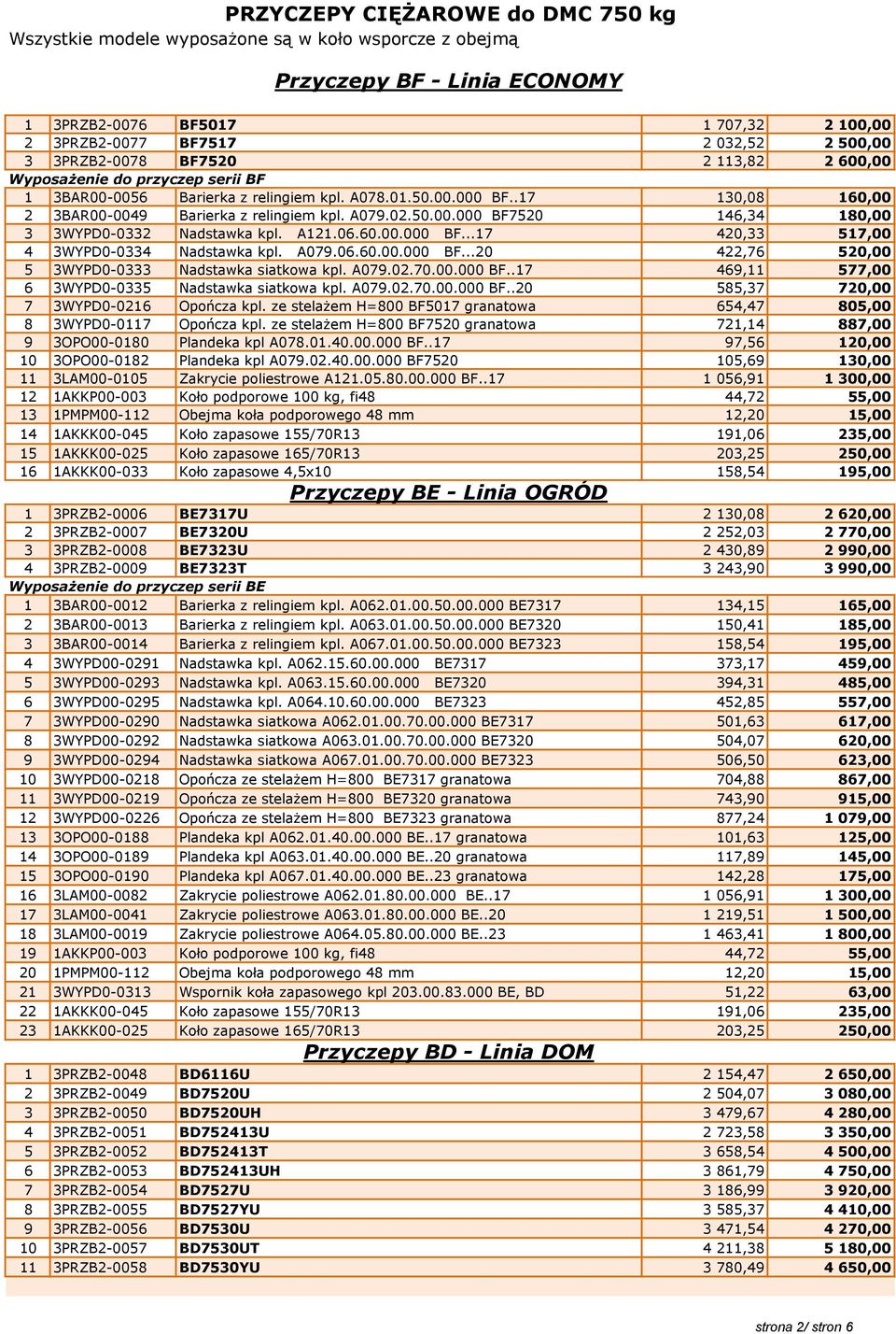 A121.06.60.00.000 BF...17 420,33 517,00 4 3WYPD0-0334 Nadstawka kpl. A079.06.60.00.000 BF...20 422,76 520,00 5 3WYPD0-0333 Nadstawka siatkowa kpl. A079.02.70.00.000 BF..17 469,11 577,00 6 3WYPD0-0335 Nadstawka siatkowa kpl.