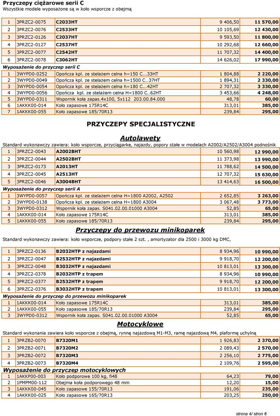 ze stelażem celna h=150 C...33HT 1 804,88 2 220,00 2 3WYPD0-0049 Opończa kpl. ze stelażem celna h=1500 C 37HT 1 894,31 2 330,00 3 3WYPD0-0054 Opończa kpl. ze stelażem celna h=180 C.