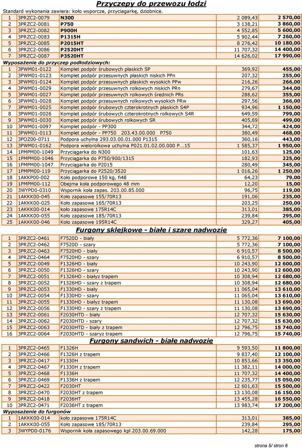 3PRZC2-0086 P2520HT 11 707,32 14 400,00 7 3PRZC2-0087 P3520HT 14 626,02 17 990,00 Wyposażenie do przyczep podłodziowych: 1 3PWM01-0122 Komplet podpór śrubowych płaskich SP 369,92 455,00 2 3PWM01-0123