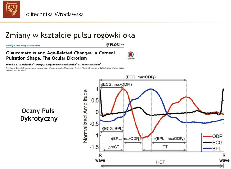pulsu rogówki