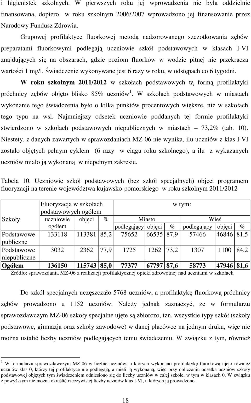 fluorków w wodzie pitnej nie przekracza wartości 1 mg/l. Świadczenie wykonywane jest 6 razy w roku, w odstępach co 6 tygodni.