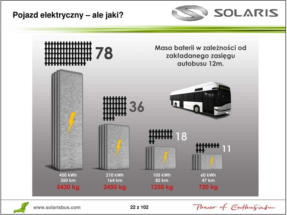 ale jaki? www.