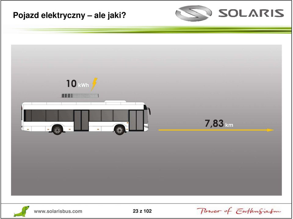 ale jaki? www.