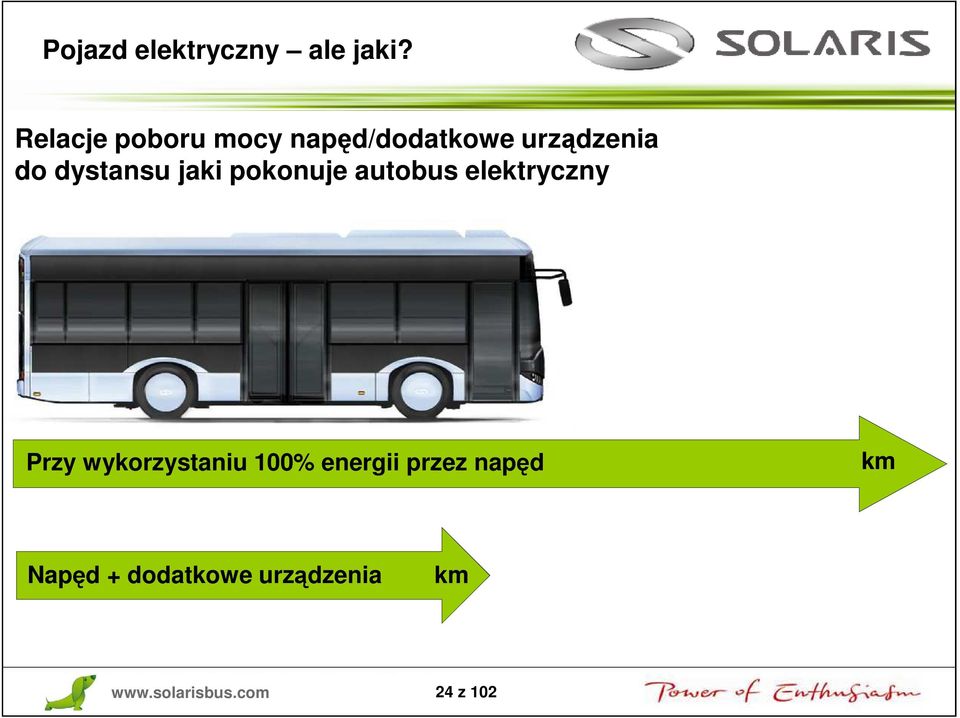 dystansu jaki pokonuje autobus elektryczny Przy