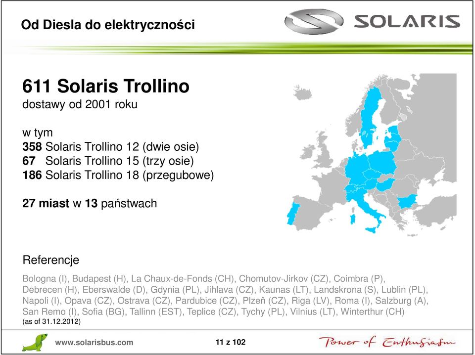 Eberswalde (D), Gdynia (PL), Jihlava (CZ), Kaunas (LT), Landskrona (S), Lublin (PL), Napoli (I), Opava (CZ), Ostrava (CZ), Pardubice (CZ), Plzeň (CZ), Riga (LV),