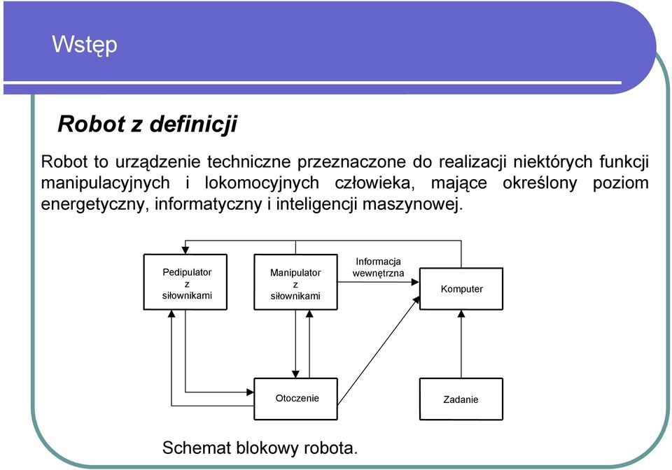 energetyczny, informatyczny i inteligencji maszynowej.