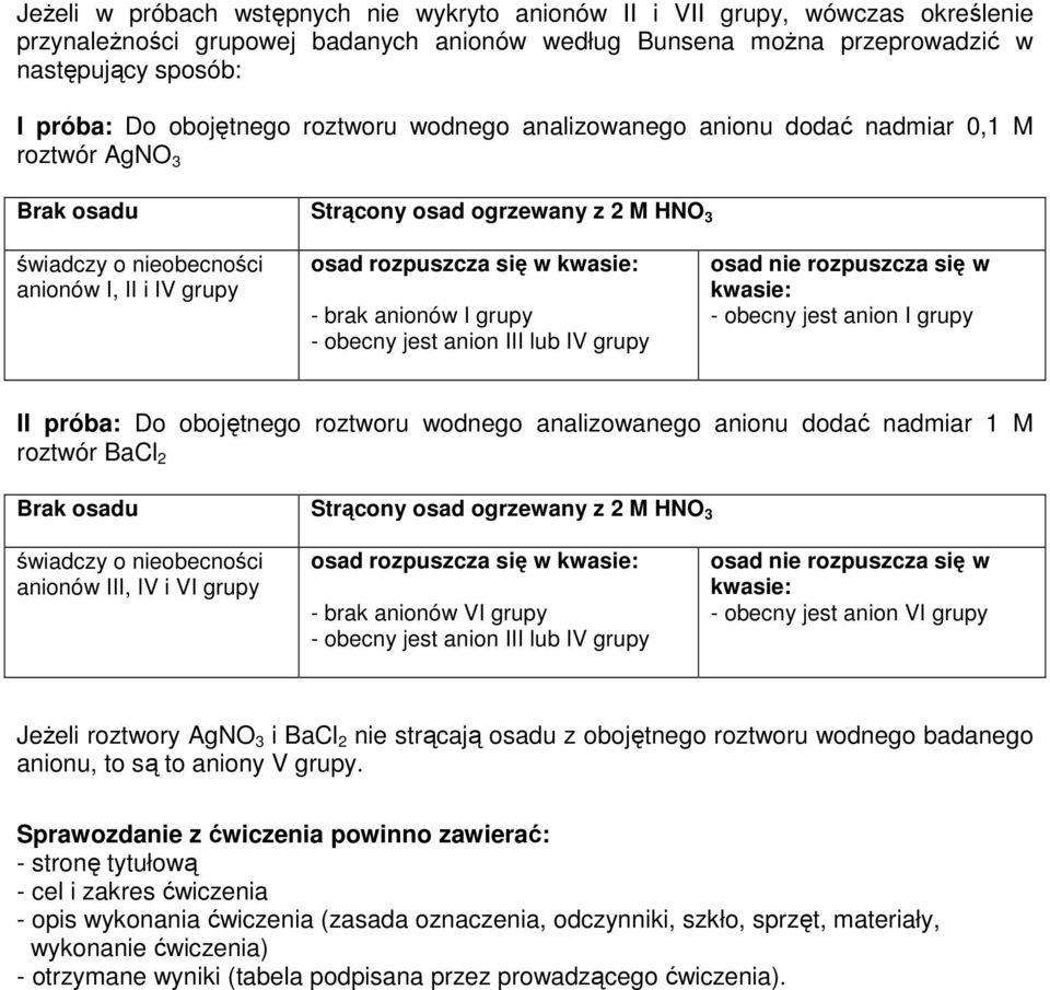 w kwasie: brak anionów I grupy obecny jest anion III lub IV grupy osad nie rozpuszcza się w kwasie: obecny jest anion I grupy II próba: Do obojętnego roztworu wodnego analizowanego anionu dodać