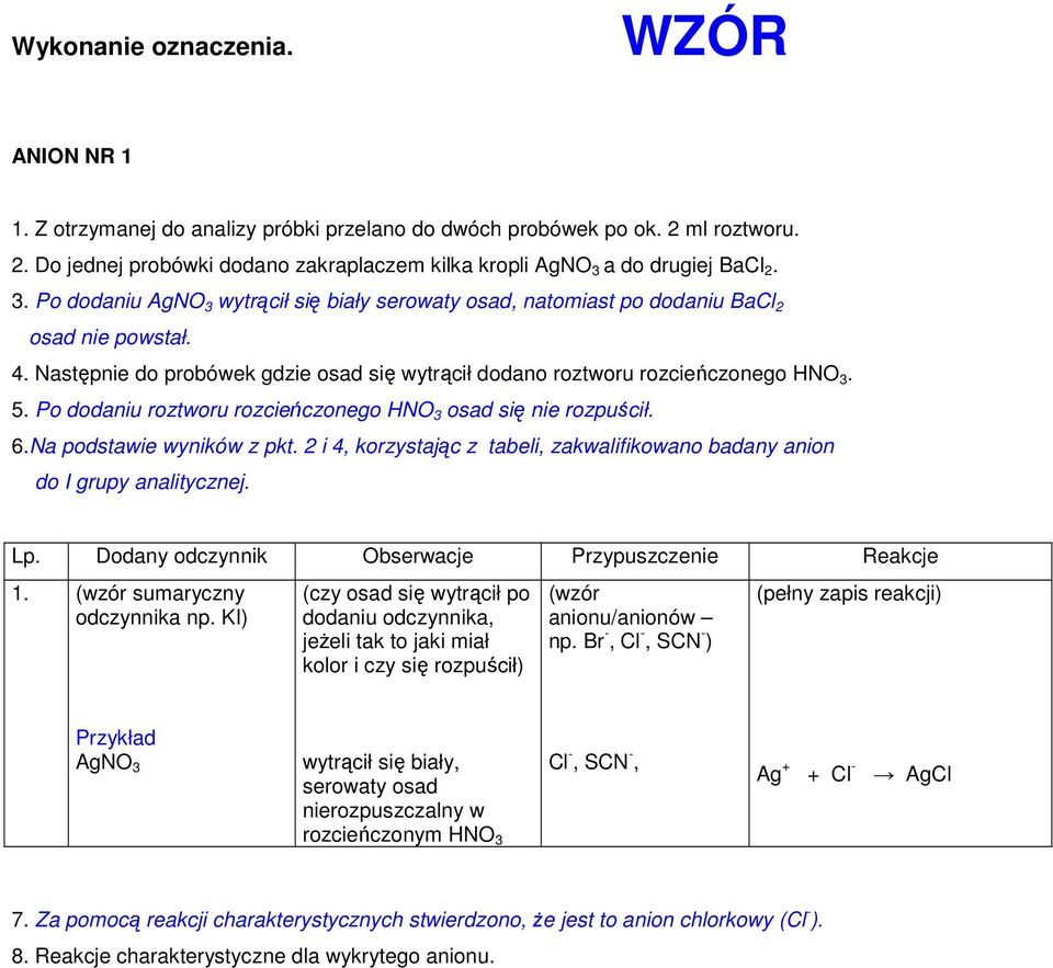 Po dodaniu roztworu rozcieńczonego HNO 3 osad się nie rozpuścił. 6.Na podstawie wyników z pkt. 2 i 4, korzystając z tabeli, zakwalifikowano badany anion do I grupy analitycznej. Lp.