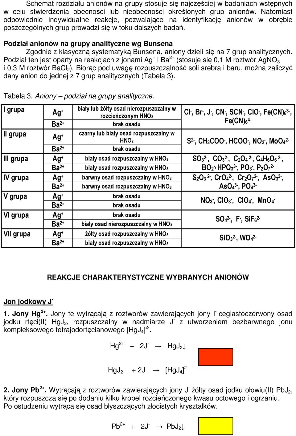 Podział anionów na grupy analityczne wg Bunsena Zgodnie z klasyczną systematyką Bunsena, aniony dzieli się na 7 grup analitycznych.