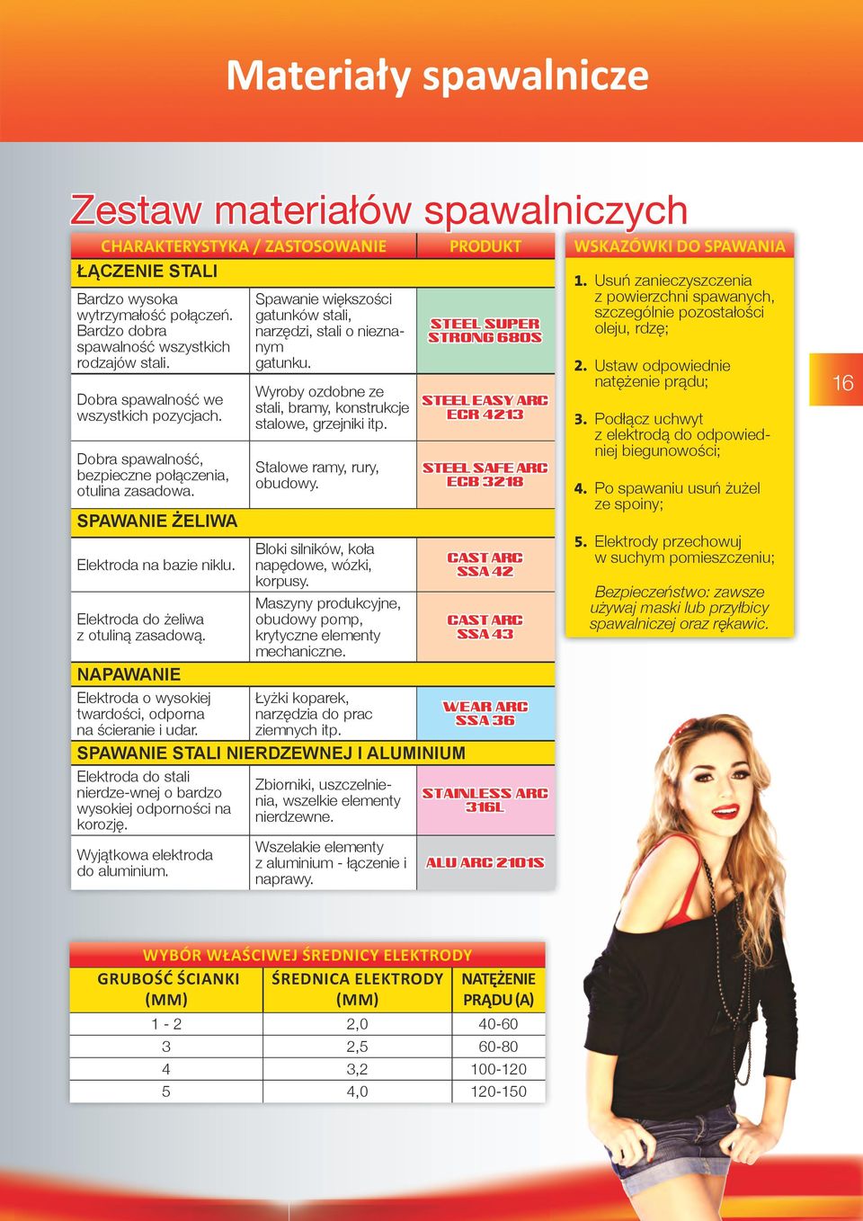 NAPAWANIE Elektroda o wysokiej twardości, odporna na ścieranie i udar. Spawanie większości gatunków stali, narzędzi, stali o nieznanym gatunku.