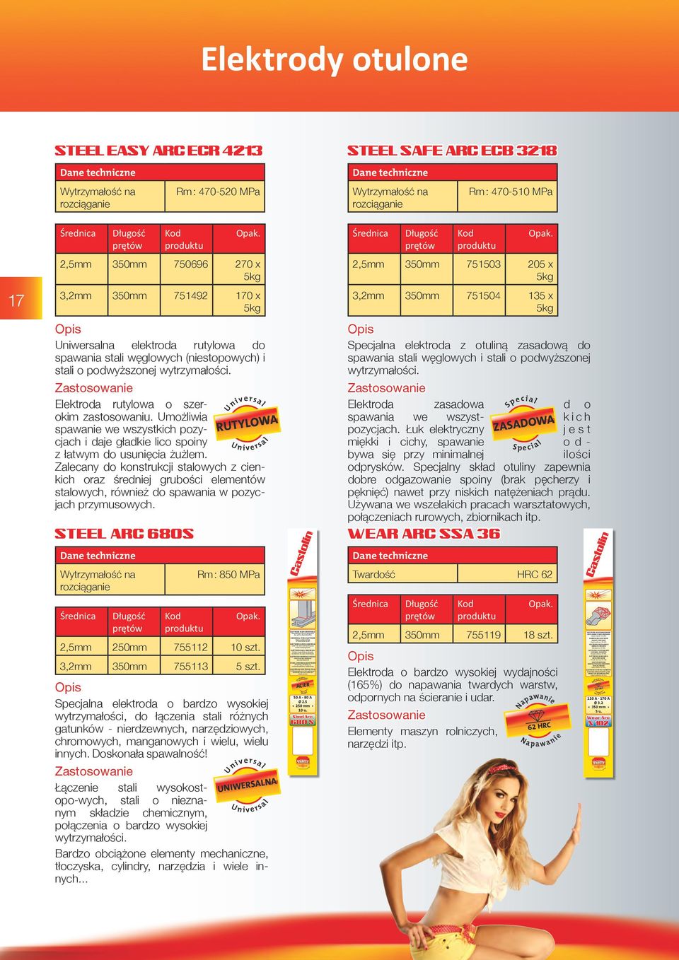 Herramientas mecánicas, útiles, trabajos en aceros,, chasis, radiadores, engranajes, estructuras, depósitos de inoxidable. ATENCIÓN No respirar los humos.