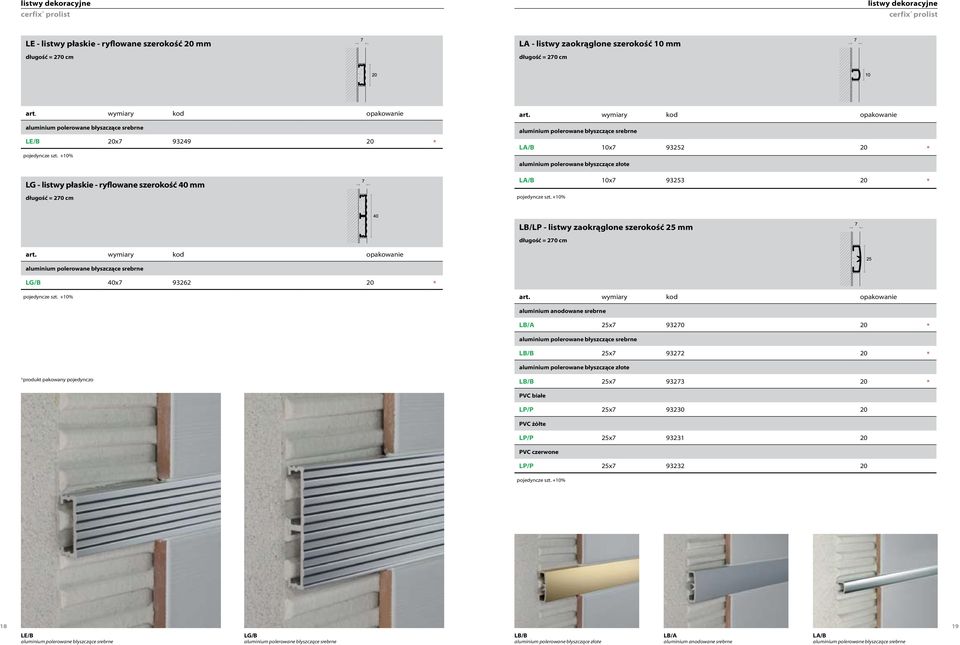 wymiary kod opakowanie aluminium polerowane błyszczące srebrne LA/B 10x7 93252 20 aluminium polerowane błyszczące złote LA/B 10x7 93253 20 LB/LP - listwy zaokrąglone szerokość 25 mm art.