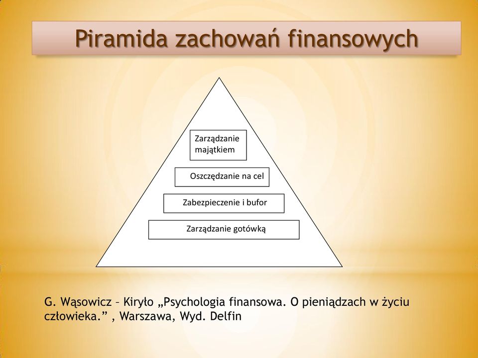 Zarządzanie gotówką G.