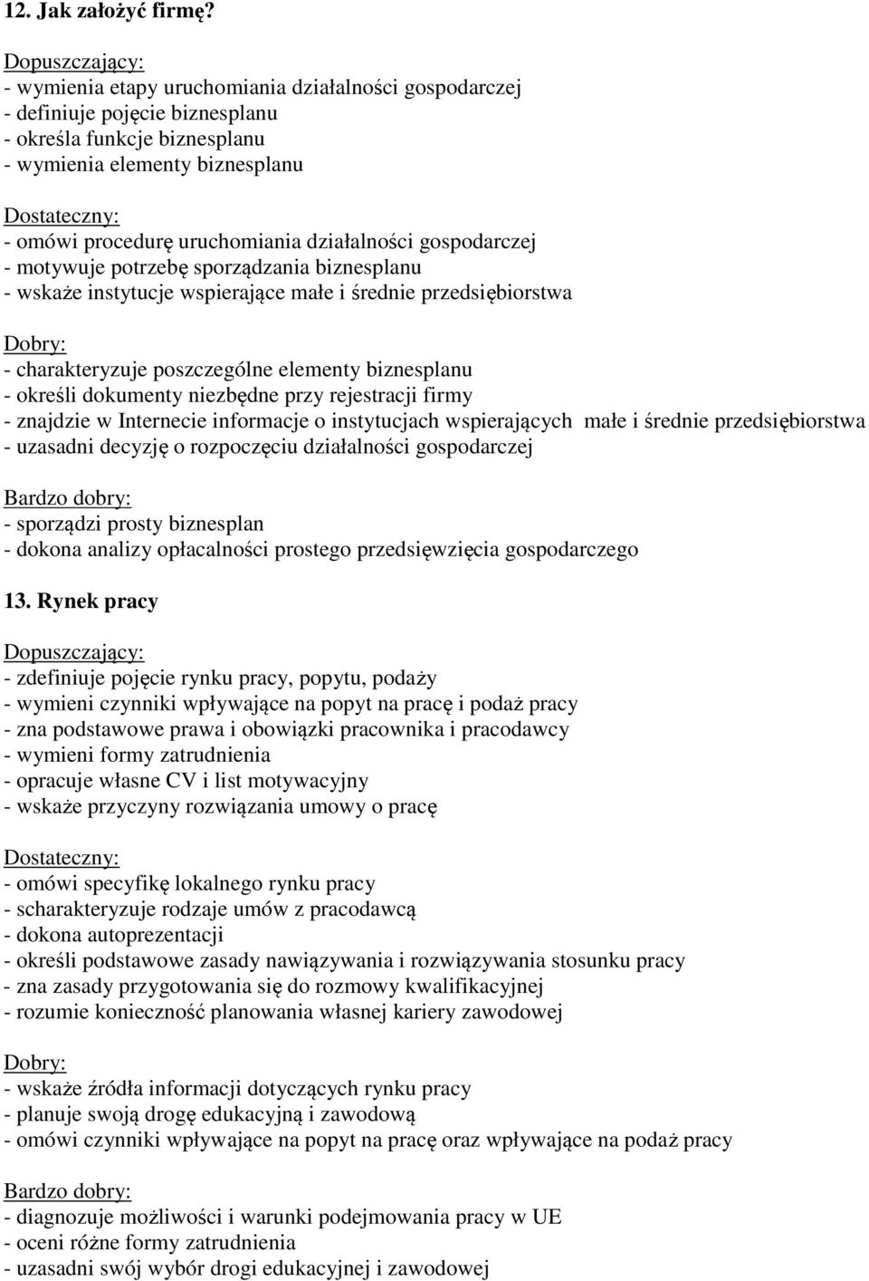 gospodarczej - motywuje potrzebę sporządzania biznesplanu - wskaże instytucje wspierające małe i średnie przedsiębiorstwa - charakteryzuje poszczególne elementy biznesplanu - określi dokumenty