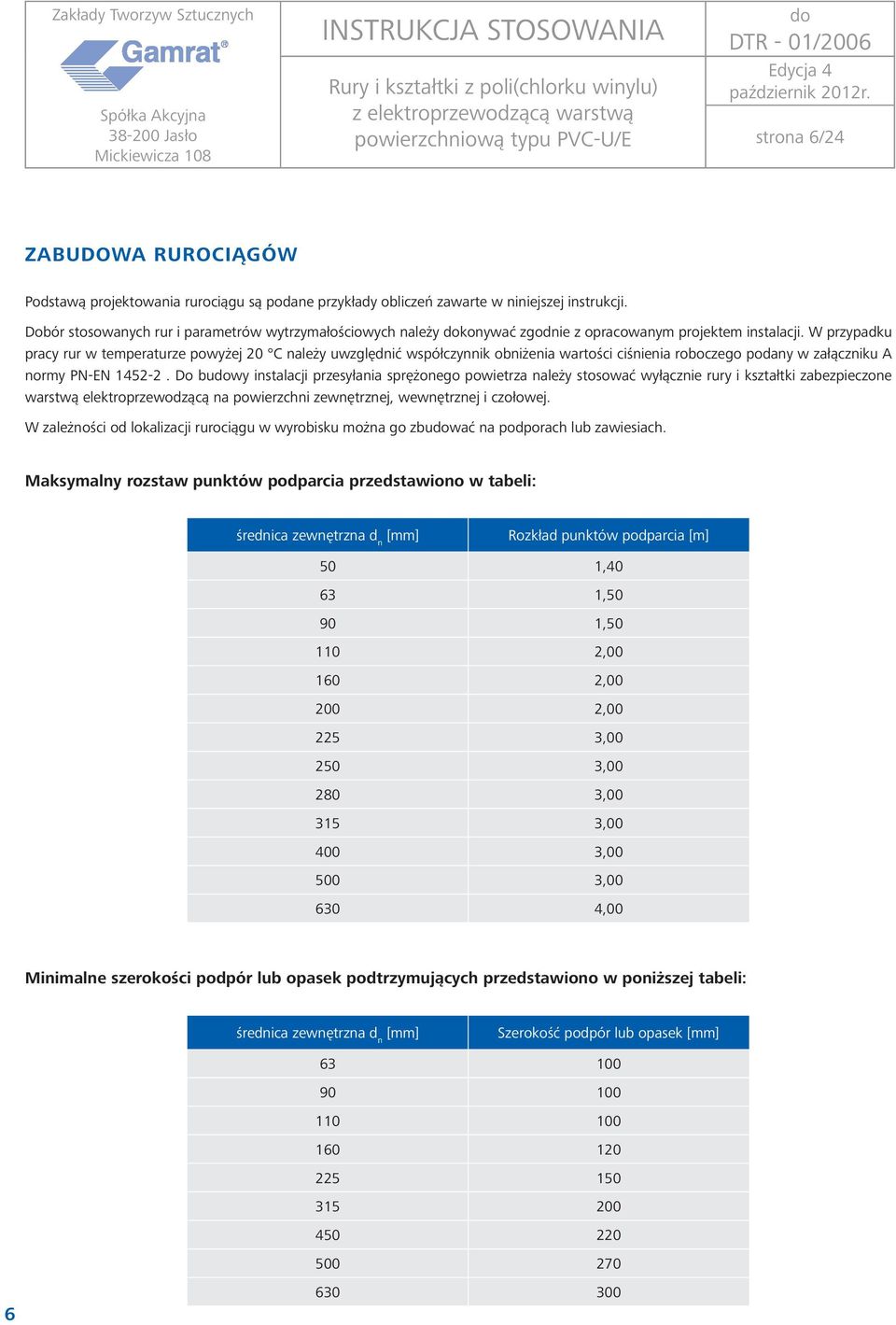 W przypadku pracy rur w temperaturze powyżej 20 C należy uwzględnić współczynnik obniżenia wartości ciśnienia roboczego podany w załączniku A normy PN-EN 1452-2.