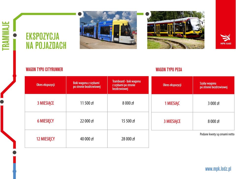 Tramboard - bok wagonu z szybami po stronie bezdrzwiowej Szyby wagonu po