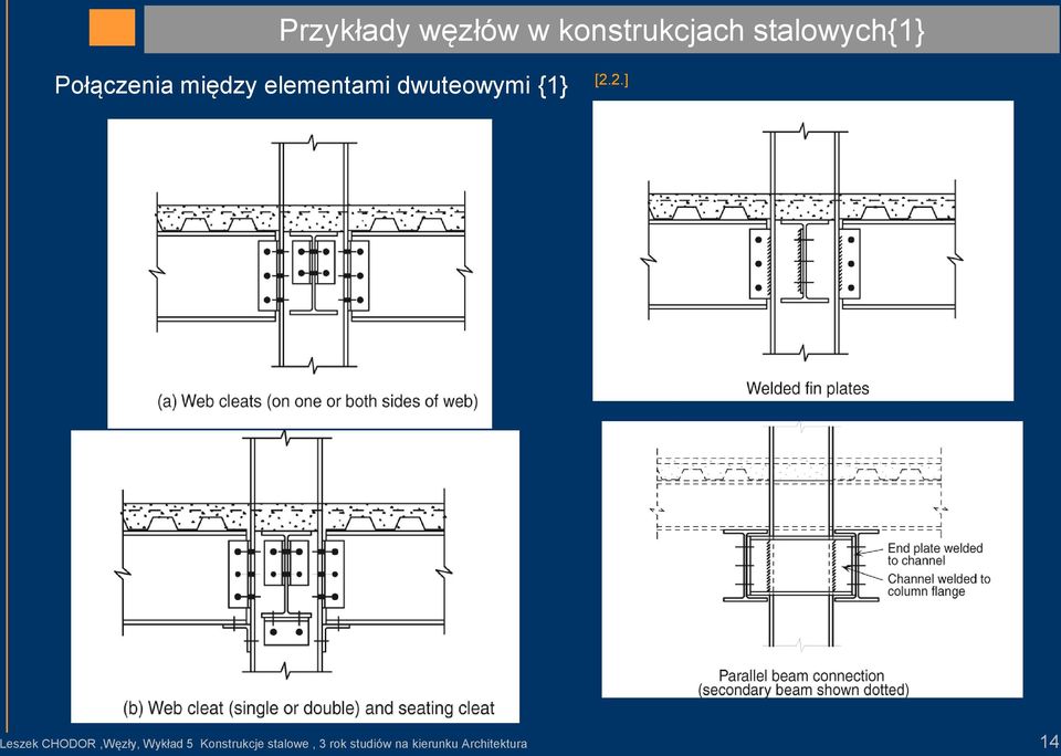 2.] Leszek CHODOR,Węzły, Wykład 5 Konstrukcje