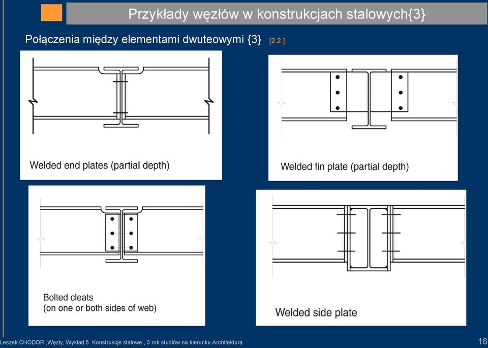 2.] Leszek CHODOR,Węzły, Wykład 5 Konstrukcje