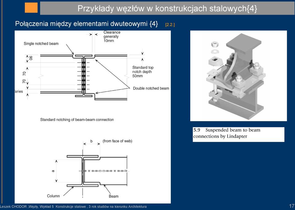 2.] Leszek CHODOR,Węzły, Wykład 5 Konstrukcje