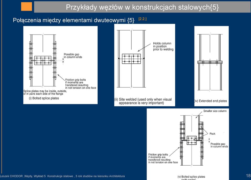 2.] Leszek CHODOR,Węzły, Wykład 5 Konstrukcje