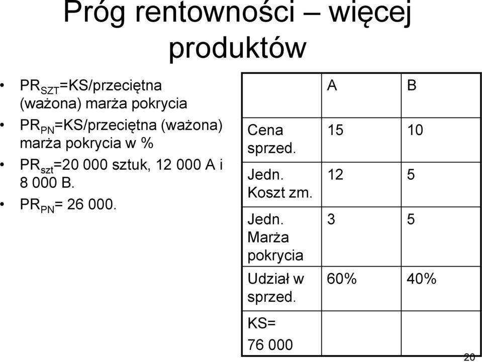 sztuk, 12 000 A i 8 000 B. PR PN = 26 000. Cena sprzed. Jedn. Koszt zm.