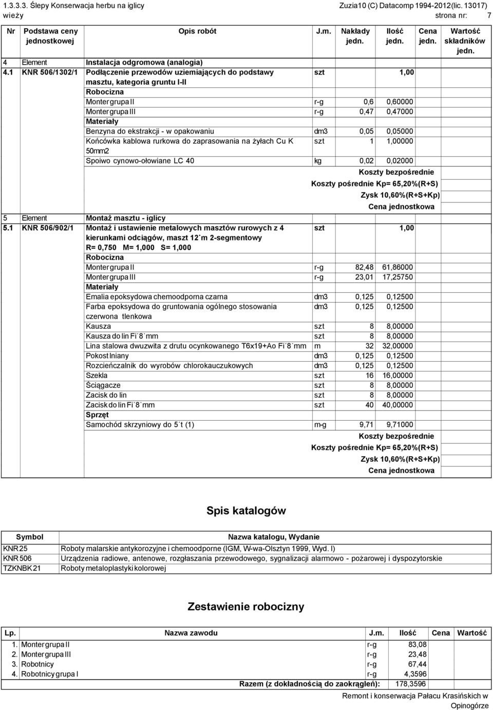 opakowaniu dm3 0,05 0,05000 Końcówka kablowa rurkowa do zaprasowania na żyłach Cu K szt 1 1,00000 50mm2 Spoiwo cynowo-ołowiane LC 40 kg 0,02 0,02000 Cena 5 Element Montaż masztu - iglicy 5.