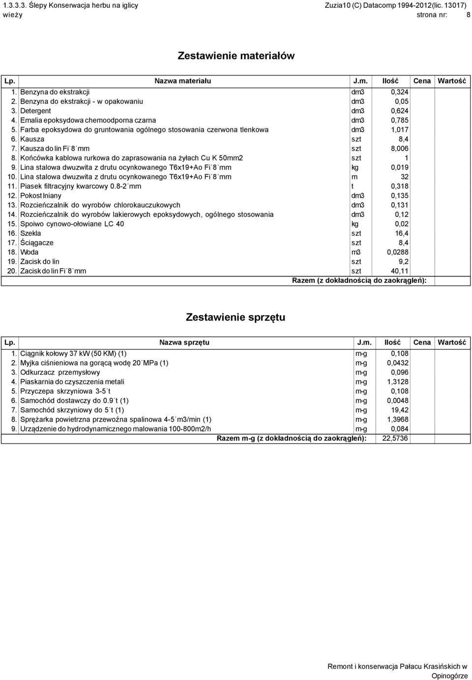Końcówka kablowa rurkowa do zaprasowania na żyłach Cu K 50mm2 szt 1 9. Lina stalowa dwuzwita z drutu ocynkowanego T6x19+Ao Fi 8 mm kg 0,019 10.