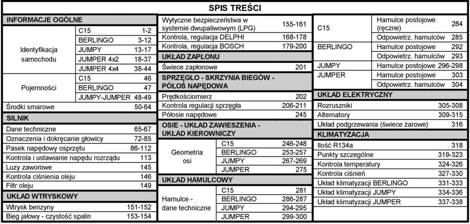 WTRYSKOWY Wtrysk benzyny 151-152 Bieg jałowy - czystość spalin 153-154 SPIS TREŚCI Wytyczne bezpieczeństwa w systemie dwupaliwowym (LPG) 155-161 Kontrola, regulacja DELPHI 168-178 Kontrola, regulacja