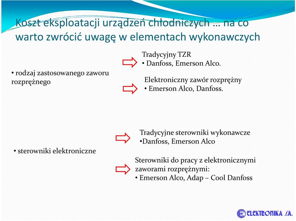 Elektroniczny zawór rozprężny Emerson Alco, Danfoss.