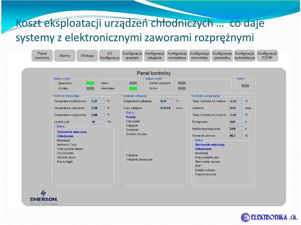 co daje systemy z