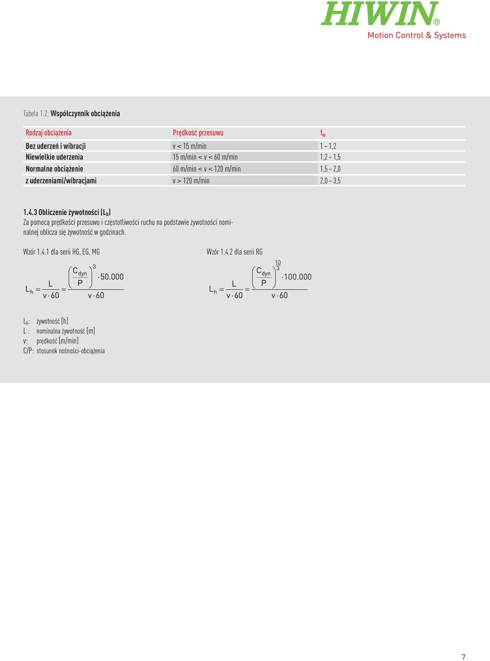 m/min 1,2 1,5 Normalne obciążenie 60 m/min < v < 120 m/min 1,5 2,0 z uderzeniami/wibracjami v > 120 m/min 2,0 3,5 1.4.