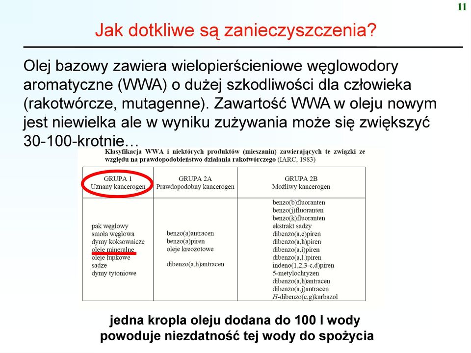 szkodliwości dla człowieka (rakotwórcze, mutagenne).