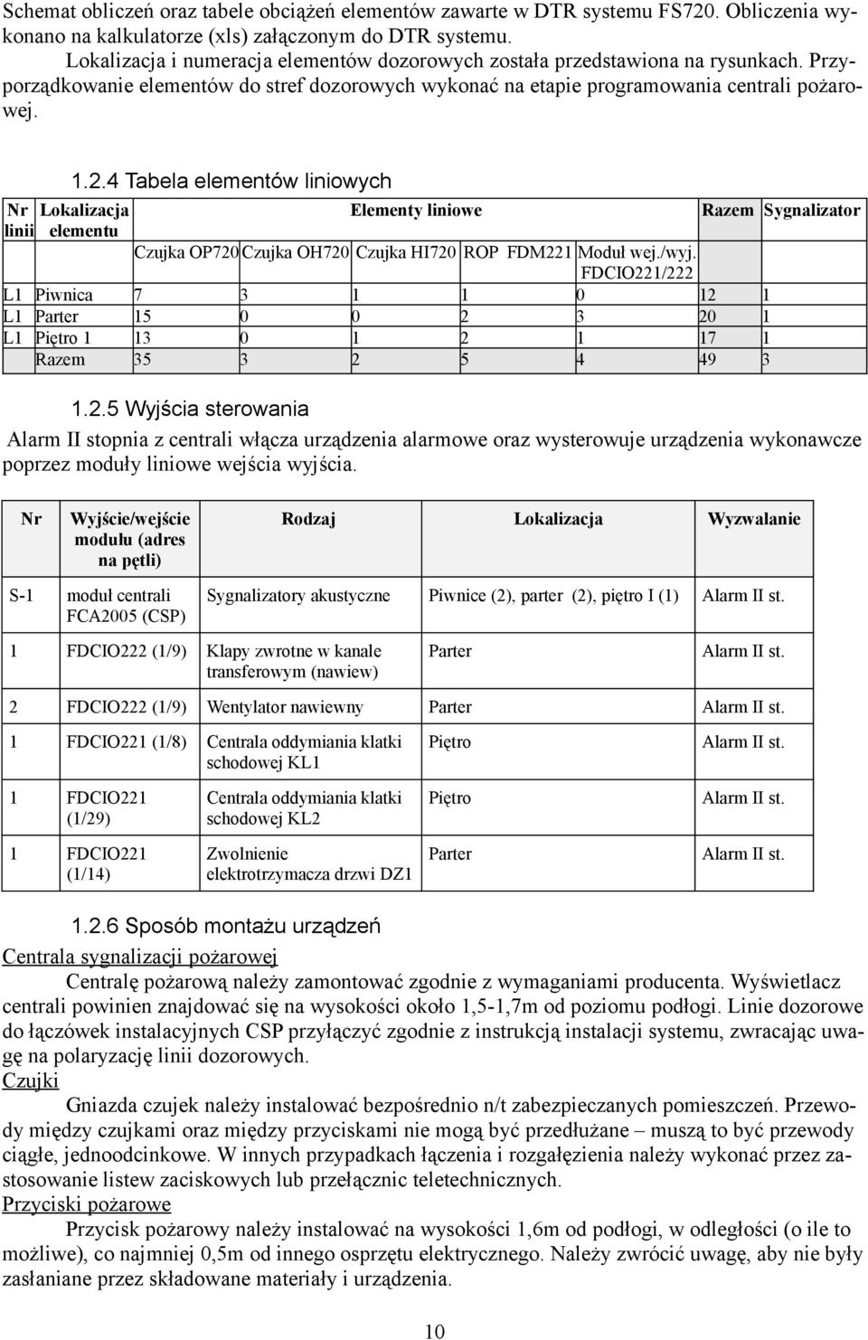 4 Tabela elementów liniowych Nr Lokalizacja Elementy liniowe Razem Sygnalizator linii elementu Czujka OP720 Czujka OH720 Czujka HI720 ROP FDM221 Moduł wej./wyj.