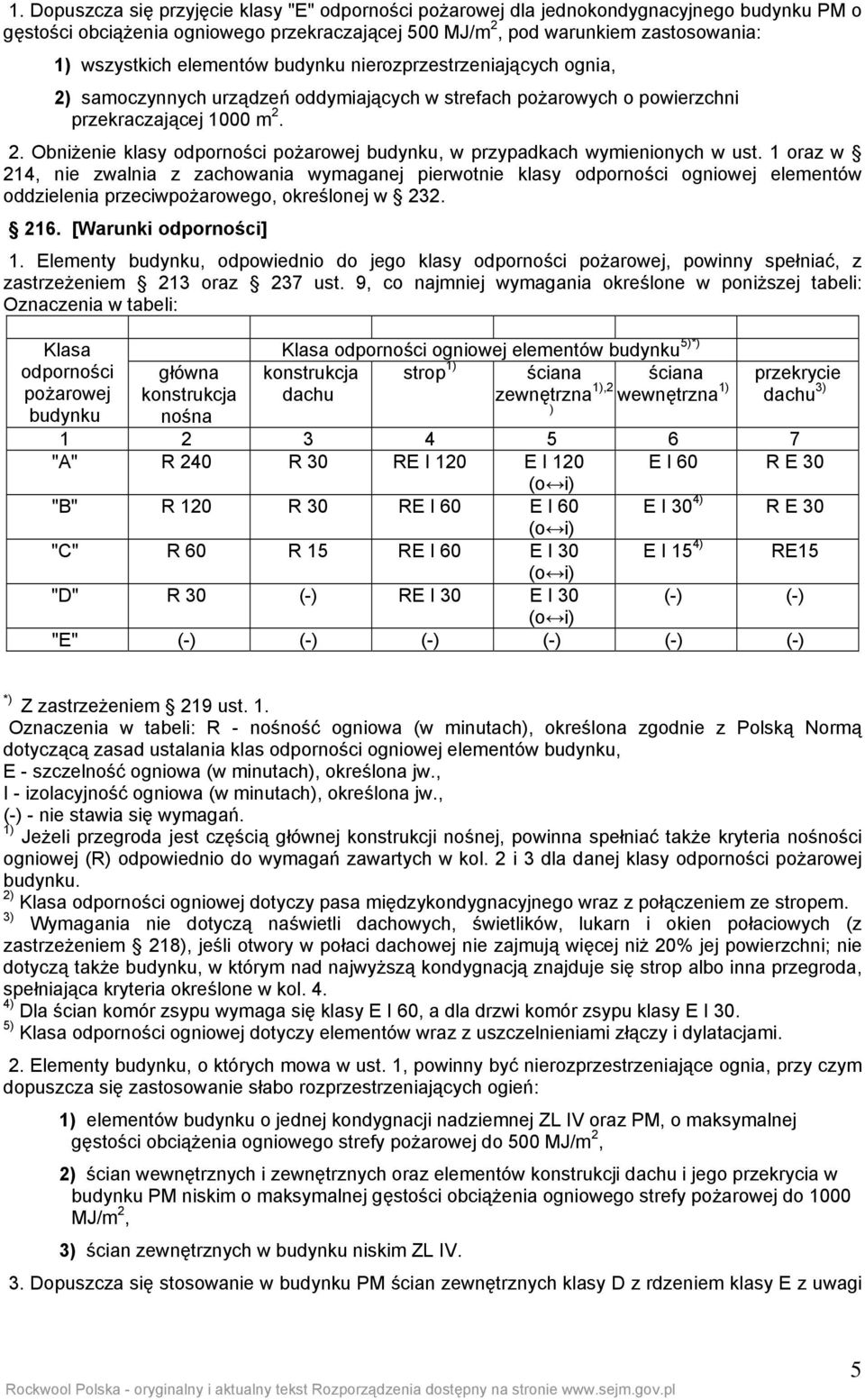 1 oraz w 214, nie zwalnia z zachowania wymaganej pierwotnie klasy odporności ogniowej elementów oddzielenia przeciwpożarowego, określonej w 232. 216. [Warunki odporności] 1.