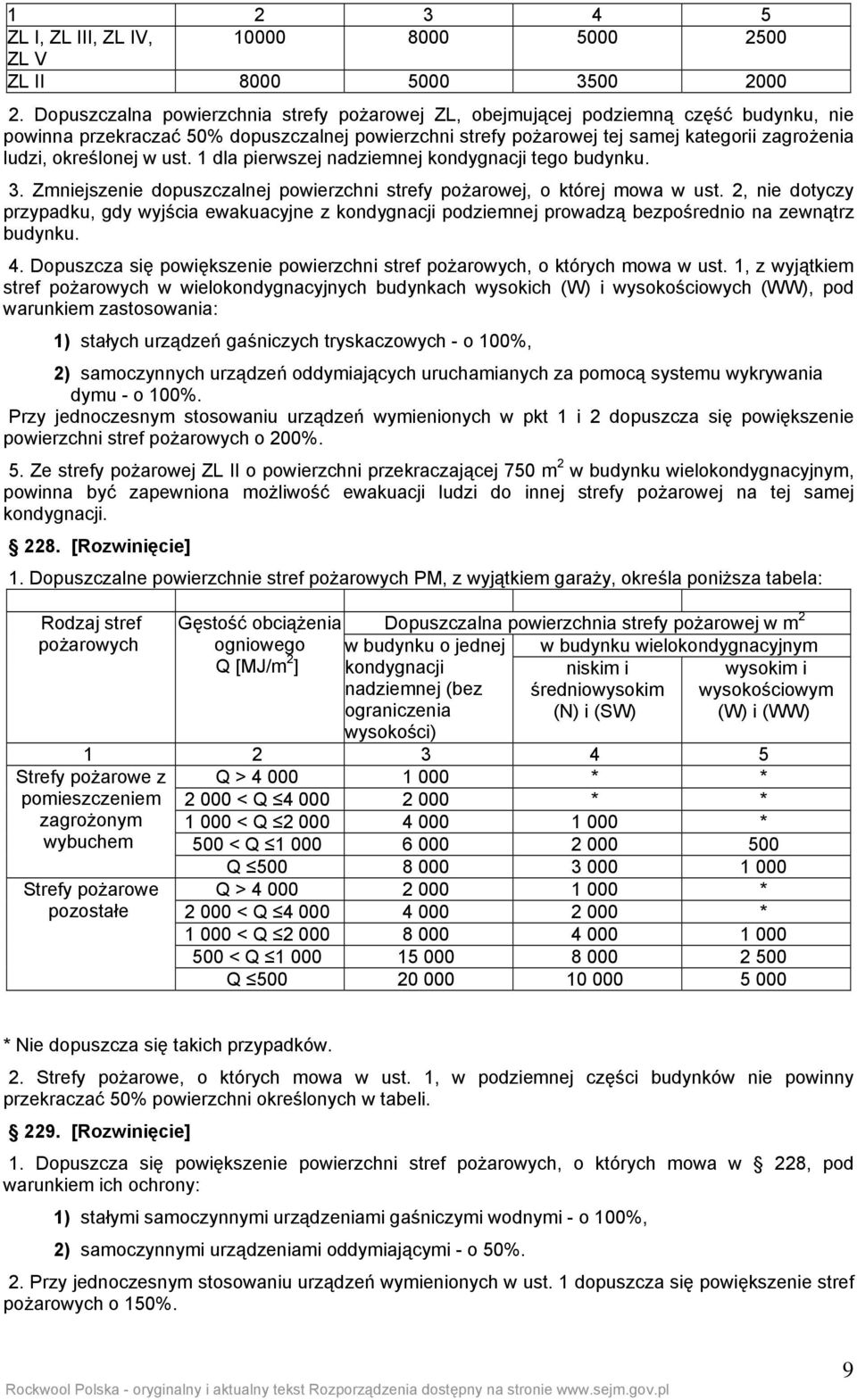 określonej w ust. 1 dla pierwszej nadziemnej kondygnacji tego budynku. 3. Zmniejszenie dopuszczalnej powierzchni strefy pożarowej, o której mowa w ust.