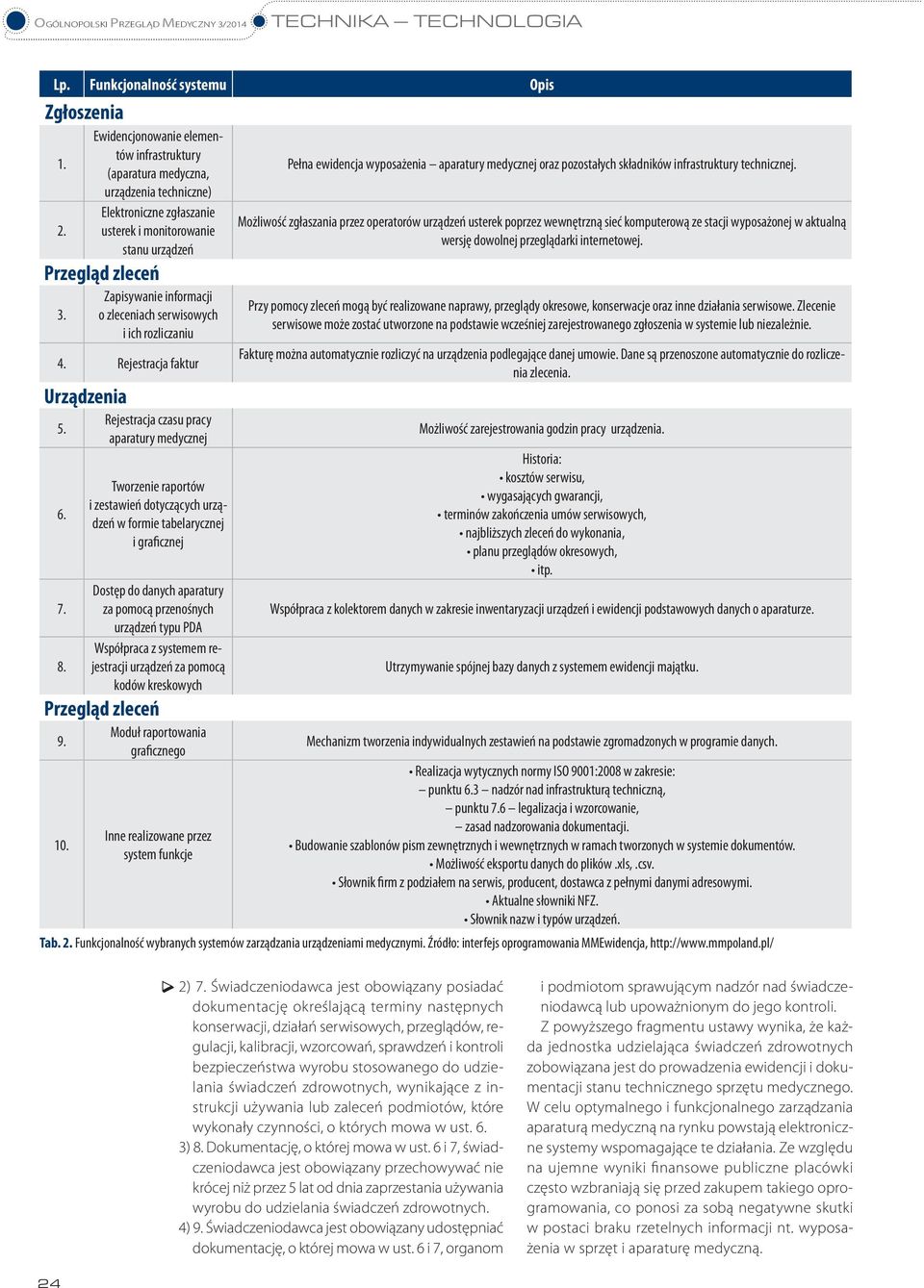 o zleceniach serwisowych i ich rozliczaniu 4. Rejestracja faktur Urządzenia 5. 6. 7. 8.
