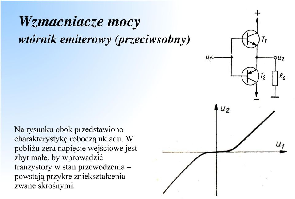 W pobliżu zera napięcie wejściowe jest zbyt małe, by