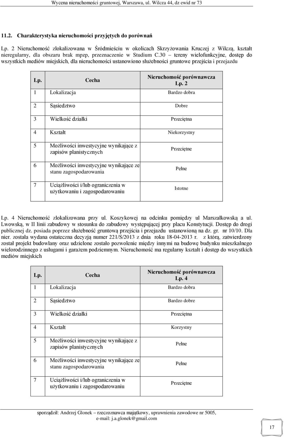 30 tereny wielofunkcyjne, dostęp do wszystkich mediów miejskich, dla nieruchomości ustanowiono służebności gruntowe przejścia i przejazdu Lp. Cecha Nieruchomość porównawcza Lp.