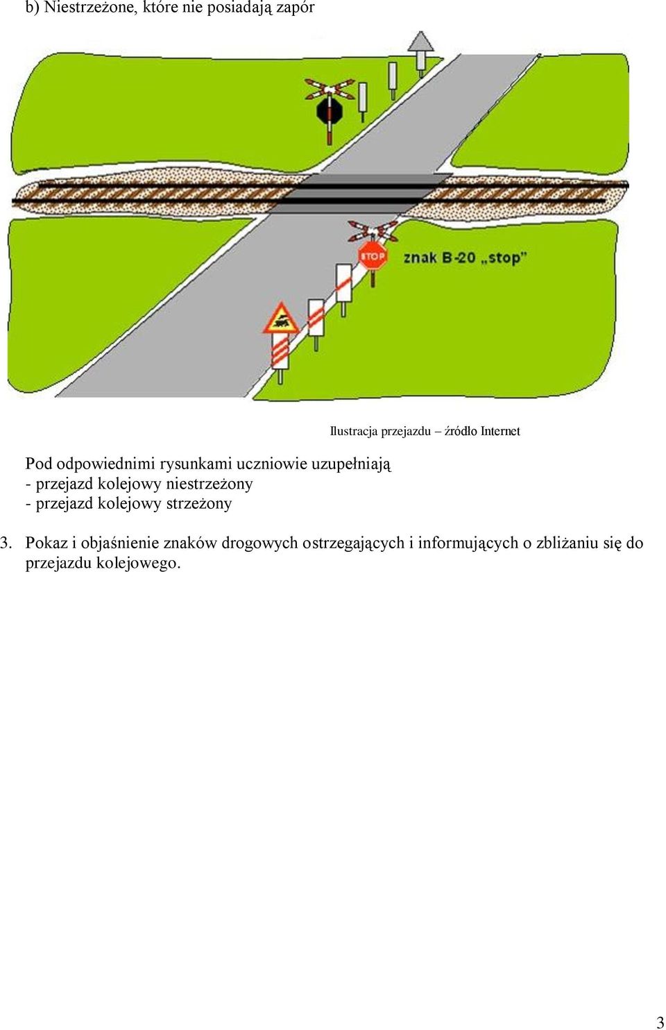 strzeżony Ilustracja przejazdu źródło Internet 3.