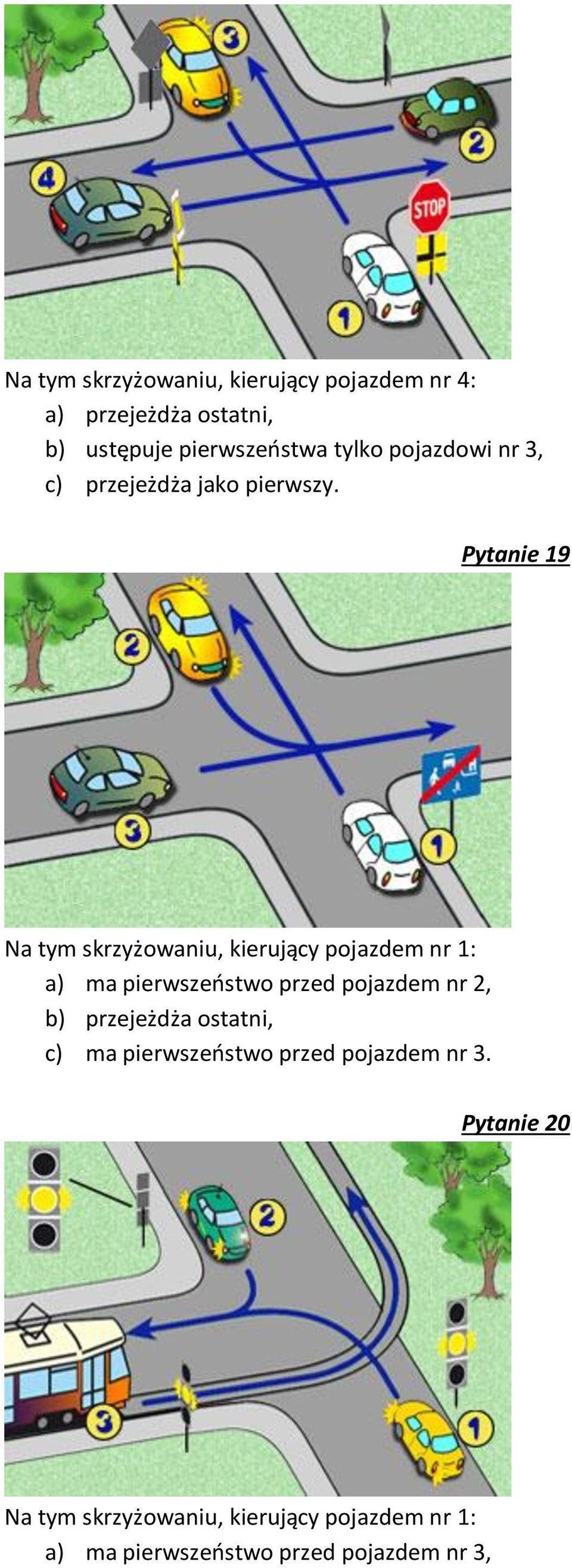 Pytanie 19 Na tym skrzyżowaniu, kierujący pojazdem nr 1: a) ma pierwszeństwo przed pojazdem nr 2, b)