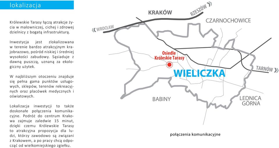 Sąsiaduje z dawną puszczą, uznaną za ekologiczny użytek. W najbliższym otoczeniu znajduje się pełna gama punktów usługowych, sklepów, terenów rekreacyjnych oraz placówek medycznych i oświatowych.